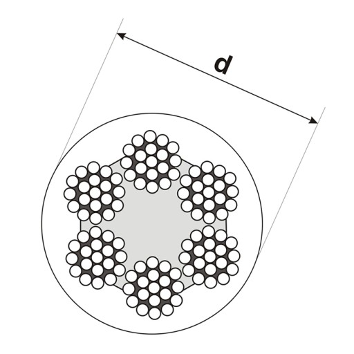 Lano oceľové lano v lagging Lagging PVC povlak čierny 8/10mm 6x19 1mb