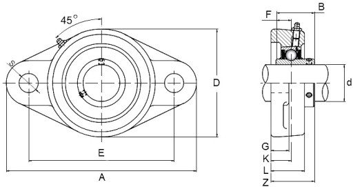 LOŽISKÁ MONTÁŽ UCFL 204 POUZDRO NOSNÝ hriadeľ 20mm