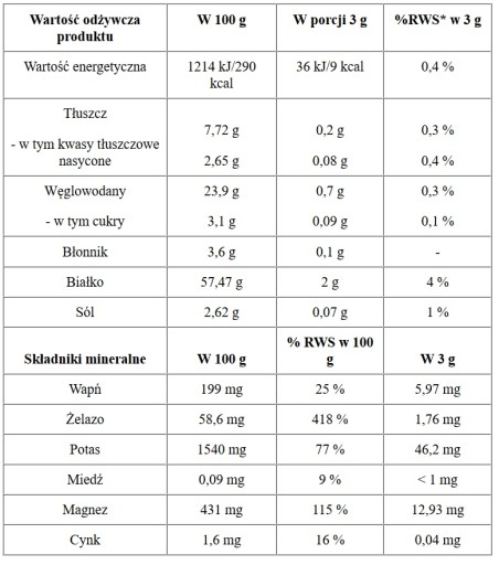 Spirulina Algae Anemia Protein Iron 250g tablety