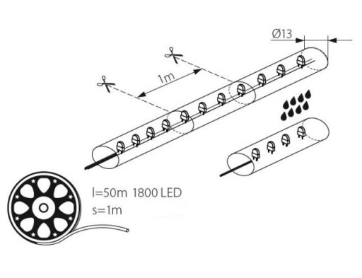 LED svetelná hadica 230V GIVRO 1m teplá