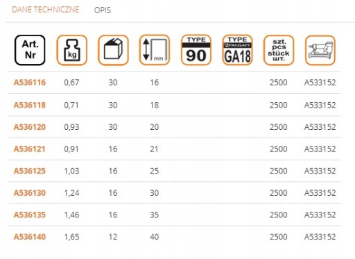 ZOŠÍVAČKY ZOŠÍVAČKY Dĺžka 16mm TYP 90 Ga18 A536118