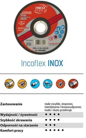 INOX REZNÉ KOTOUČE 125 x 1,0 INCO FLEX