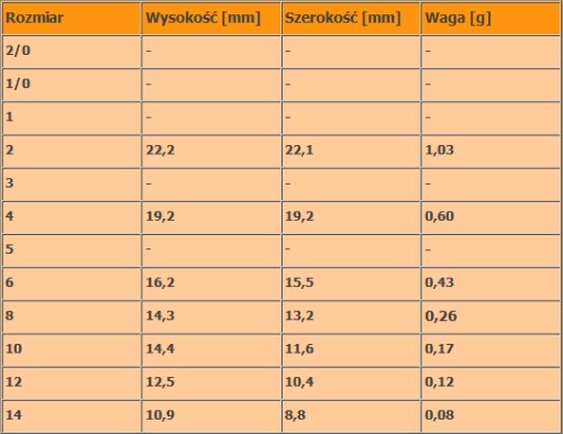 Krátke háčiky X-STRONG VMC 9651 #14 - 10 ks.