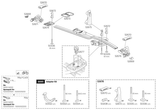 DIELY THULE PRE KUFOR 598