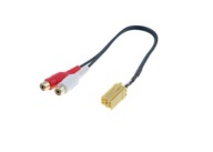 AUX ADAPTÉR ALFA ROMEO 159 FIAT GRANDE PUNTO 500