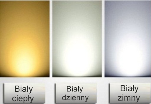 LED žiarovka MR11 GU10 3W 35mm Neutral KERAMIC