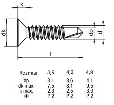 SAMOVRTACIA SKRUTKA 7504P NEREZ A2 4,8X32 5ST