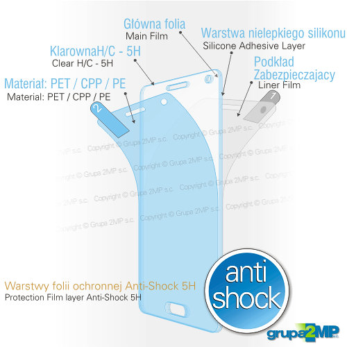 Fólia Gllaser Anti-Shock 5H Garmin DEZL 580 LMT-D