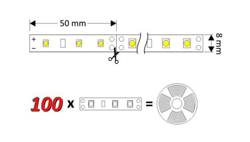 LED pásik 300 FLEX IP20 1m PÁJKOVANIE ZDARMA