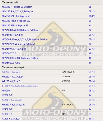 Olejový filter HF140 Yamaha YBR XT WR-F YZ-F 250 450