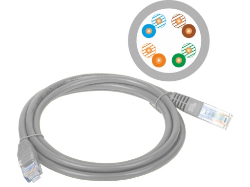 Prepojovací kábel UTP Cat.5e 3m LAN ALANTEC
