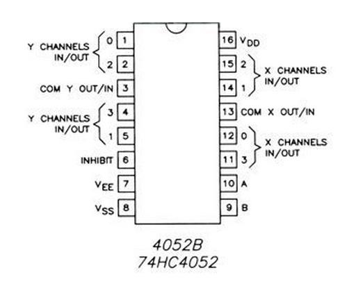 4052: Analógový multiplexor/demultiplexor - 2 ks