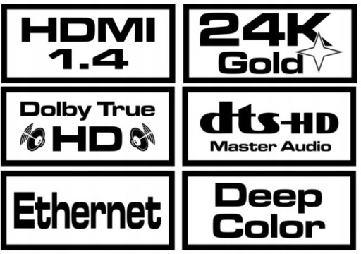Kábel HDMI 5 m Full HD 1080p pozlátený kábel so zástrčkami pre TV set-top box