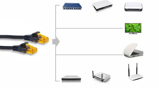 LAN ETHERNET RJ45 UTP CAT6 7,5M LAN KÁBEL