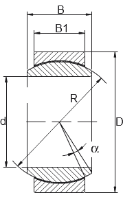 Kĺbové ložisko GE 40 ES 40x62x28/22