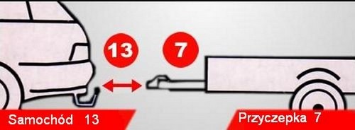 ADAPTÉR REDUKČNÝ ADAPTÉR ZÁSUVKOVÝ HÁČIK 13/7 KOLÍK