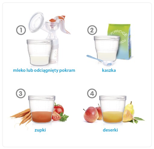 CANPOL Nádoba na potraviny s vrchnákom 180 ml 1 ks.