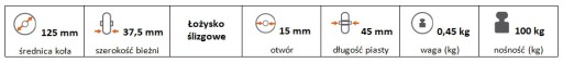 Pevné gumené koliesko 125 mm