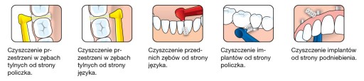 TePe Angle šťastný medzizubné 0,6 mm veľkosť 3