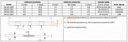 ZMRŠŤOVANIE, SPÁJKOVACÍ SPOJ 6,8 MM, ŽLTÉ, 10 CZ DRS