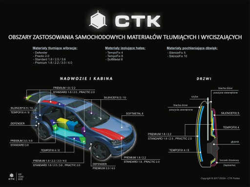 CTK Praktická zvukotesná rohož 37x50cm