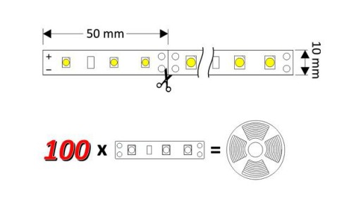 MEGA STRONG LED pásik 300 FLEX IP20 1m 5050