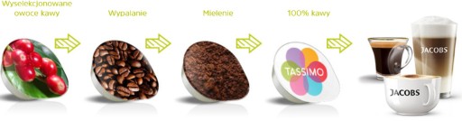 TASSIMO Jacobs Espresso Classico kapsule 16 ks