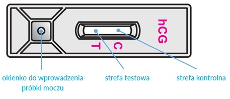 RUŽOVÝ TEHOTENSKÝ TEST Sensitive Hydrex Polish Home Laboratory