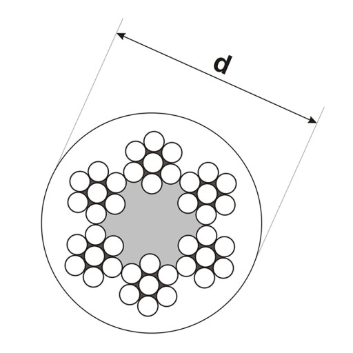 Oceľové lano v lane Lagging PVC povlak červený 5/8mm 6x7 1mb