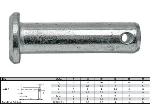 Oceľový čap s otvorom DIN 1444 B, pozinkovaný 12x60