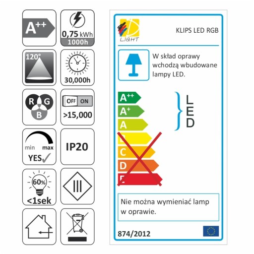 CLIP PVC LED prekrytie pre RGB osvetlenie skla