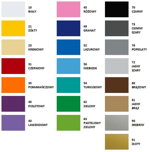 NÁLEPKA na kontaktnú zásuvku SWITCH FAIRY do detskej izby