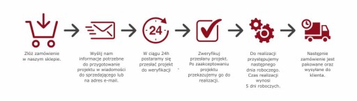 SVADOBNÁ KRABIČKA VÍNA, ĎAKUJEME VIGETTE
