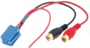 Konektor adaptéra AUX MINI ISO - RCA - BLAUPUNKT / BECKER / VDO