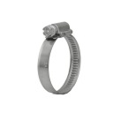 PÁSKOVÁ SVORKA KOLESA SVORKA W2 12-22 9 mm