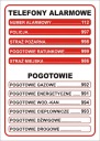 ALARMOVÉ TELEFÓNY Plaketa 21x15 cm