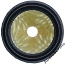 KEVLAR membránová suspenzia pre TONSIL GDM 10/60/4