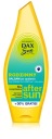 Dax Sun Family balzam po opaľovaní 250 ml