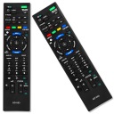 UNIVERZÁLNY TV DIAĽKOVÝ OVLÁDAČ PRE TV SONY
