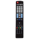 Diaľkové ovládanie pre LG TV AKB73615303 AKB73615302 AKB73756502 LA LE LM LN UNIVERZÁLNY