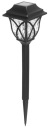 LED SOLÁRNA ZÁHRADNÁ LAMPA Ground 3671