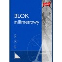 A4 milimetrový blok 20 listov UNIPAP