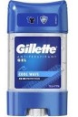 Gillette Deodorant Stick 70 ml Cool Wave