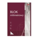 A4 milimetrový blok 20 listov UNIPAP