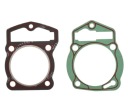 Tesnenie hlavy valcov ATV QUAD BASHAN 250 4T