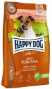 Happy Dog kačacie suché krmivo pre psov s nadváhou 300g + ZADARMO!!!