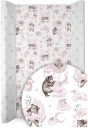 PREBAĽOVACÍ POTAH S gumičkou 70cm BAVLNA BABYMAM