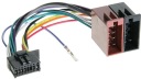 ADAPTÉR ISO KONEKTORA PIONEER DEH-S110UB DEH-S110UBG