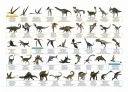 Dinosaury, obojstranná podložka do školskej lavice