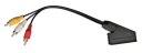 EURO SCART zástrčka/3x RCA cinch kábel (20cm)
